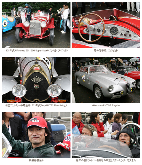 La Festa Mille Miglia 2008