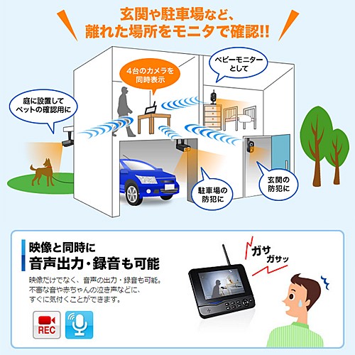 ワイヤレス防犯カメラ&モニターセット