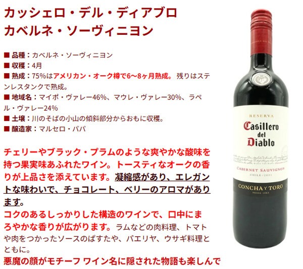 カッシェロ・デル・ディアブロ・カベルネ・ソーヴィニヨン