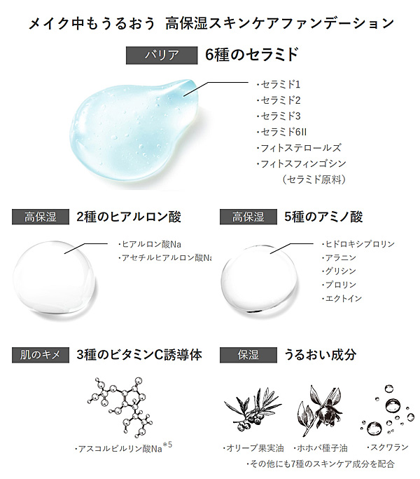 【ミネラルパウダリーファンデーション】敏感肌・ニキビ肌も優しくカバー 4 Touvert 4