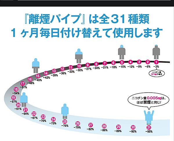 kinen 2