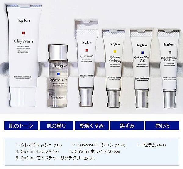 bglen(シミケア) 7 day Special Set プログラム1お試しセット