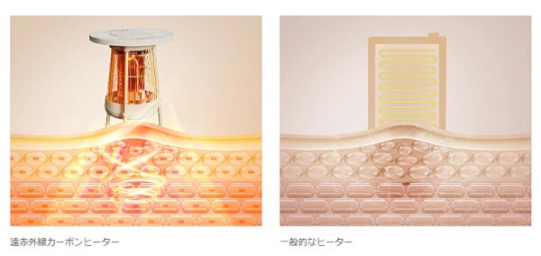 NUKUREA(ヌクレア)