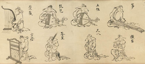 藤原貞幹（模）「信西古楽図」（部分） 宝暦5（1755）年　東京藝術大学